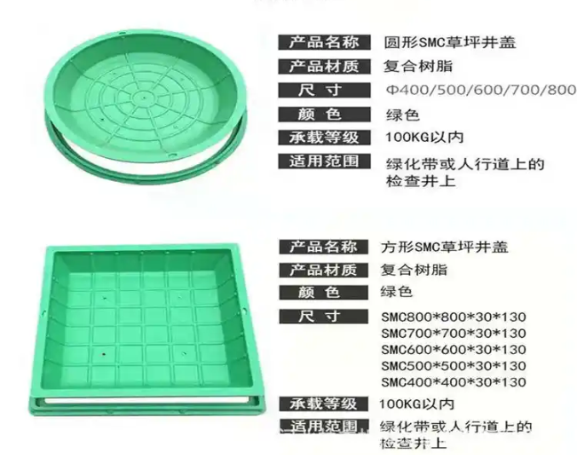 团风树脂复合种植井盖展示